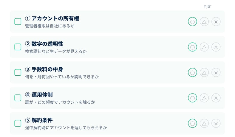 広告代理店乗り換え前の5項目チェックリスト